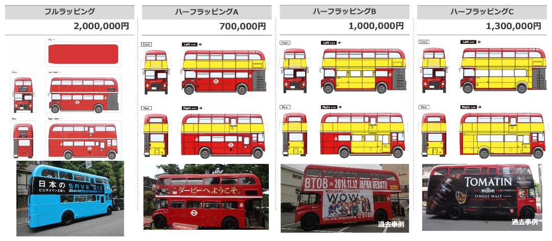 ロンドンバス1889 イベントバス（東京都内） | オーマッチ | 国内最大